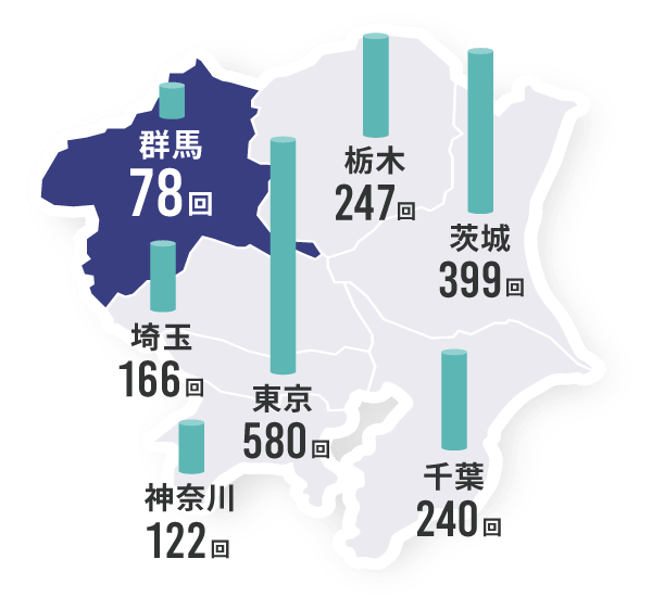 関東の地震回数マップ