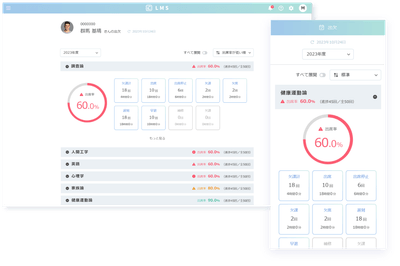 システムの画面