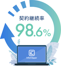契約継続率98.6%
