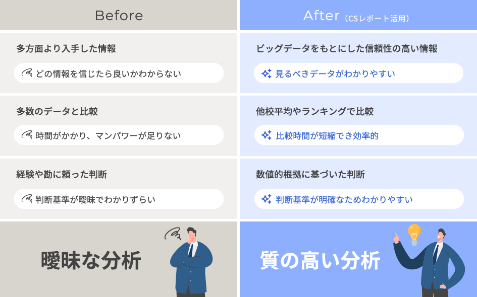 �r�t�H�[�A�t�^�[