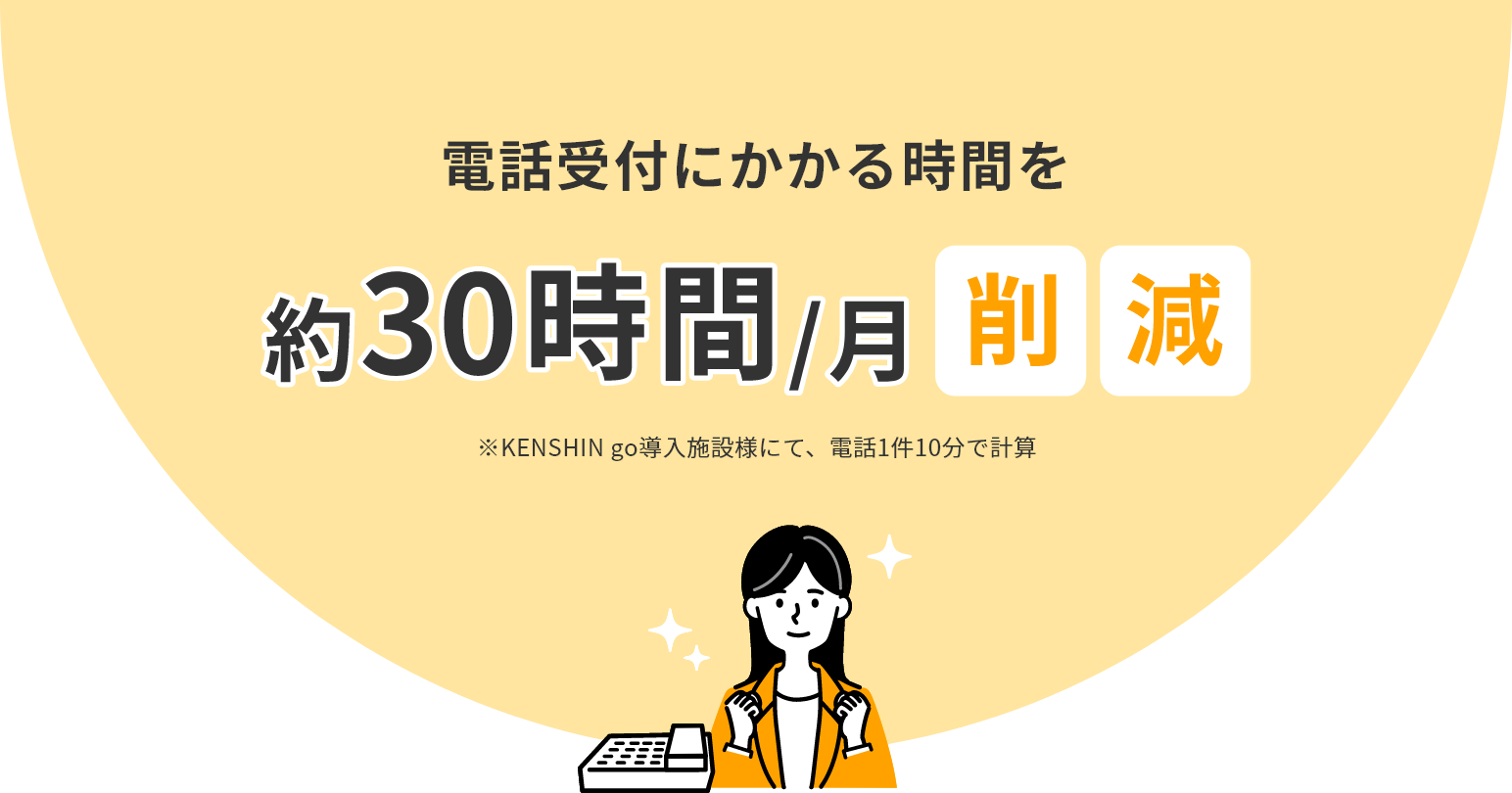 �d�b��t�ɂ����鎞�Ԃ��R�O���ԁ^���팸