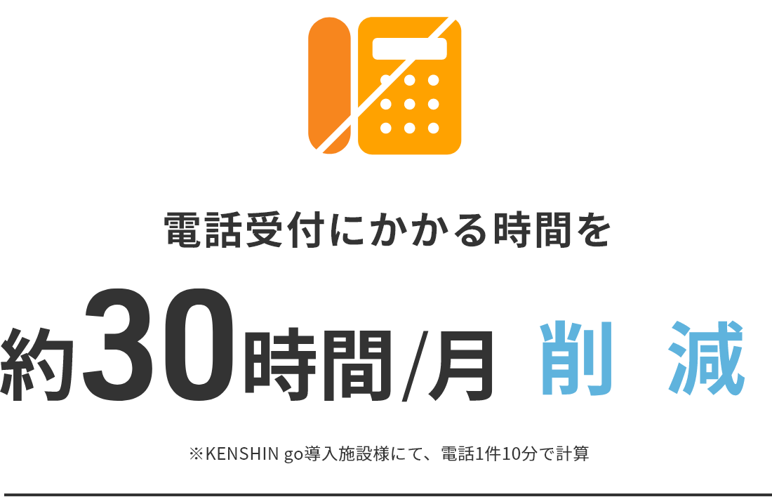 �d�b��t�ɂ����鎞�Ԃ��R�O���ԁ^���팸