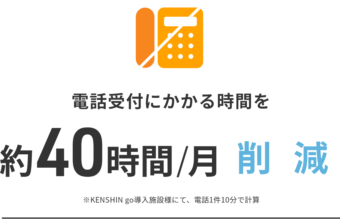 �d�b��t�ɂ����鎞�Ԃ��R�O���ԁ^���팸
